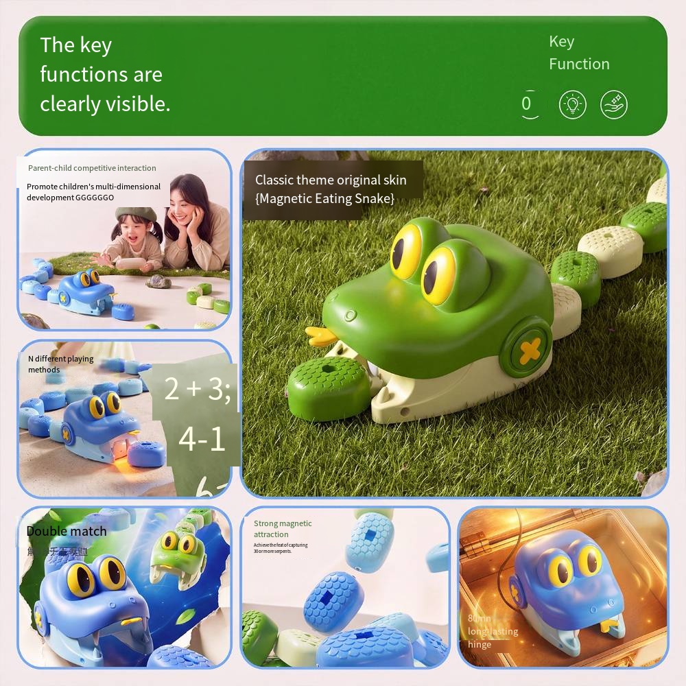 Remote Control Magnetic Eating - đánh giá và giá Novelty Gifts